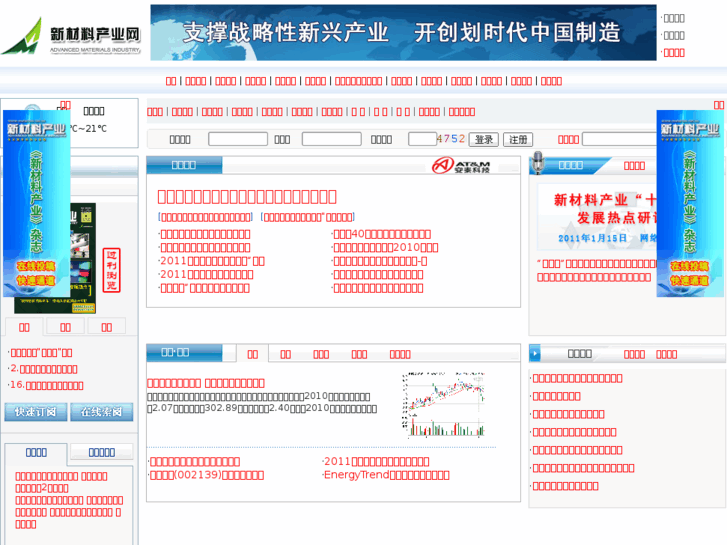 www.materials.net.cn