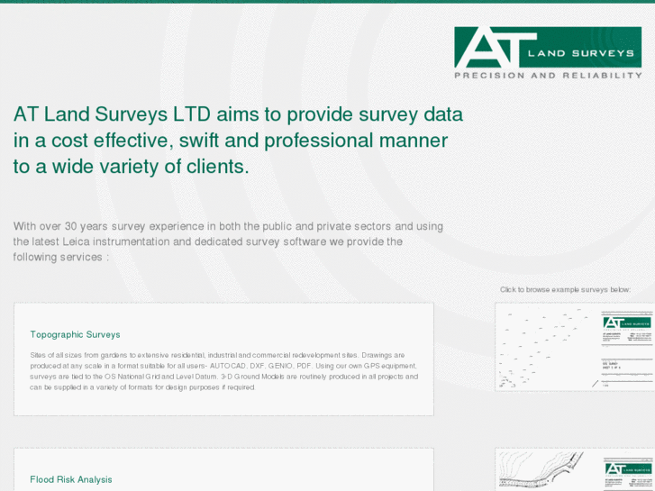 www.atlandsurveys.com