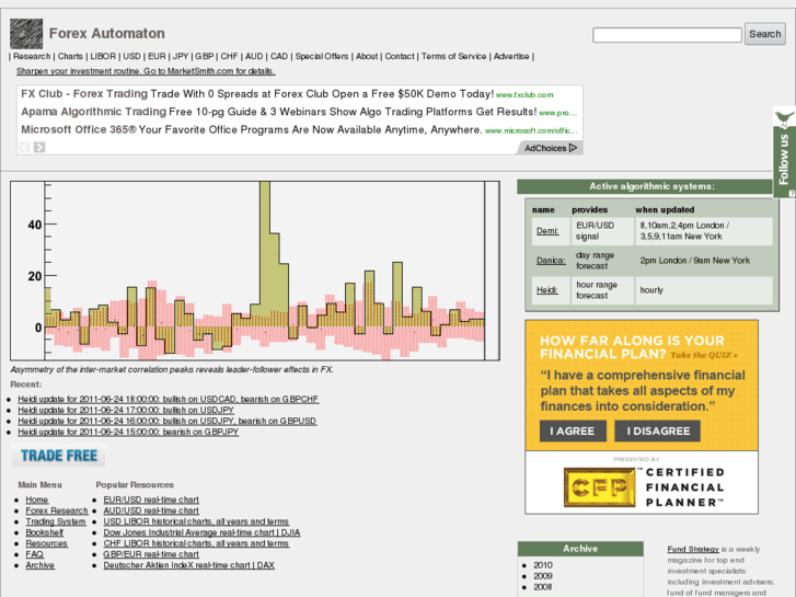 www.forexautomaton.com