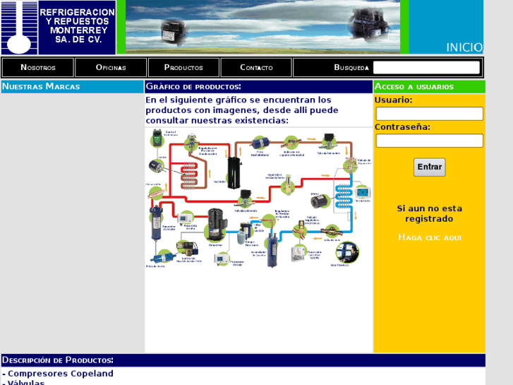 www.refrigeracionyrepuestos.com