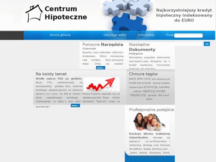 www.centrumhipoteczne.com