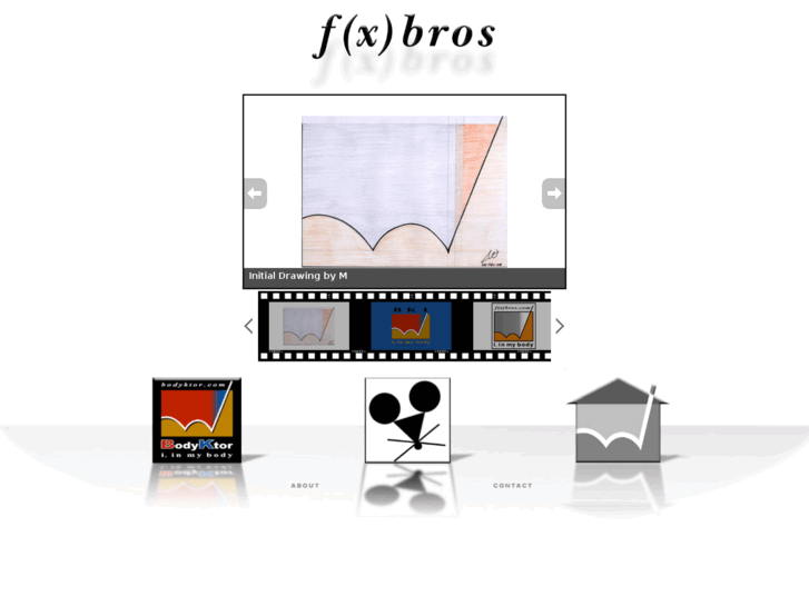 www.fxbros.com