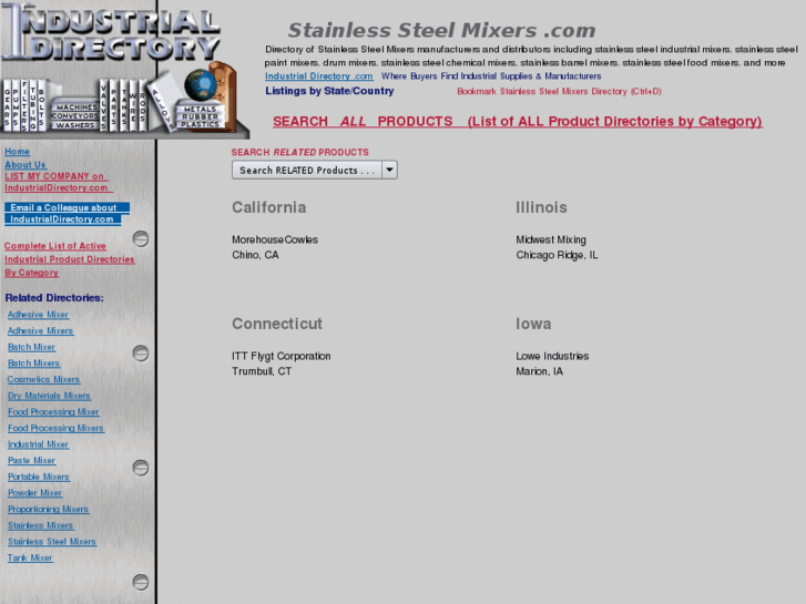 www.stainlesssteelmixers.com