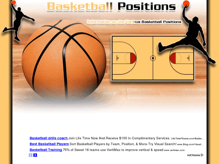 www.basketballpositions.net