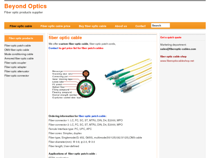 www.fiberoptic-cables.com