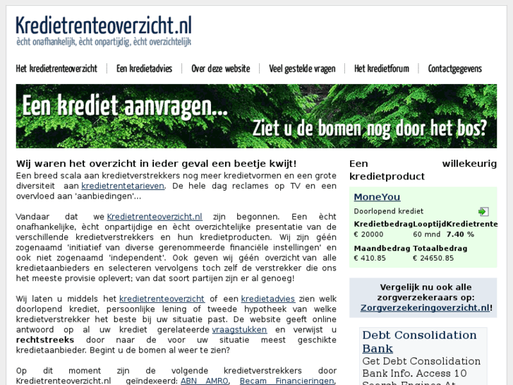 www.kredietrenteoverzicht.nl