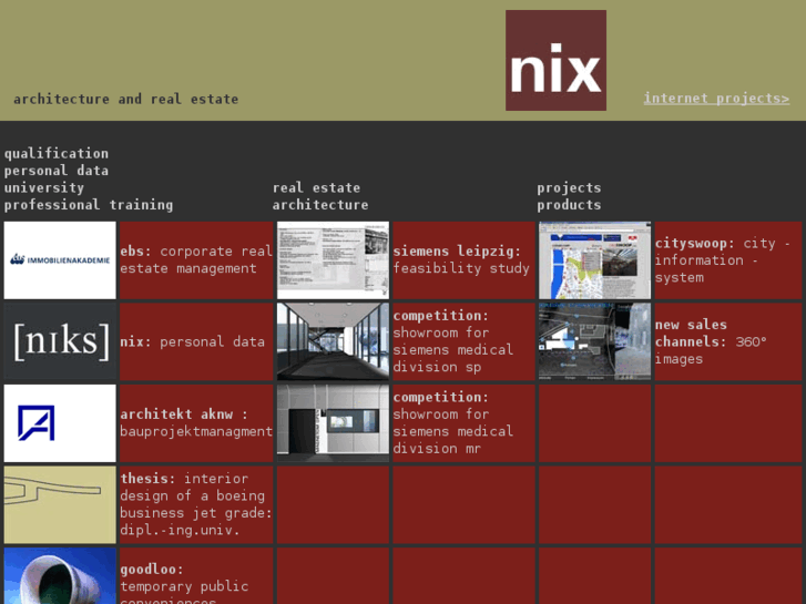 www.nix-architects.com