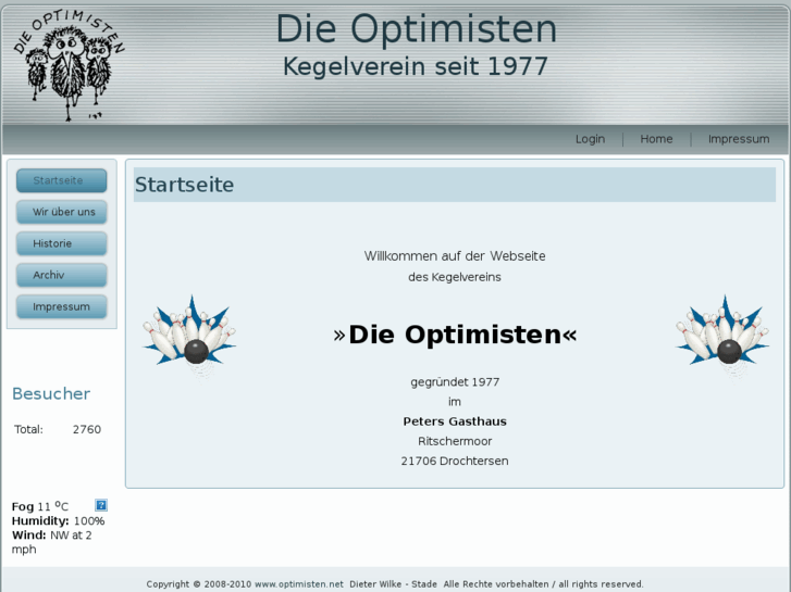 www.optimisten.net