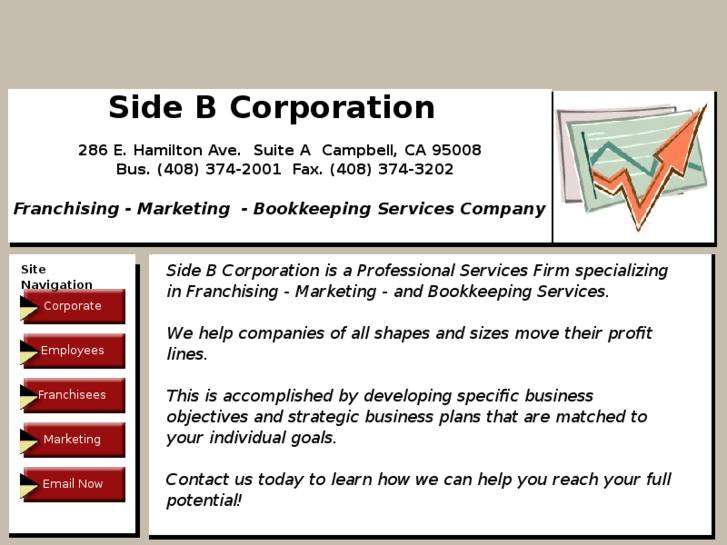 www.sidebcorp.com