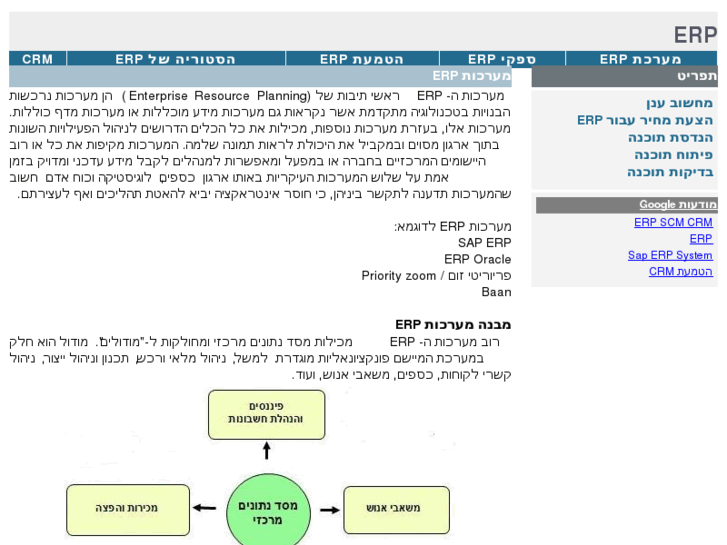 www.information-systems.co.il