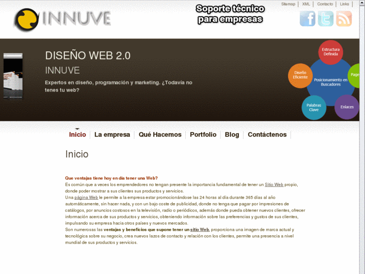 www.innuve.com