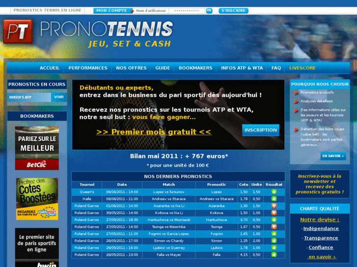 www.prono-tennis.com