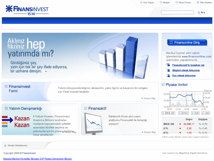 www.finansinvest.com