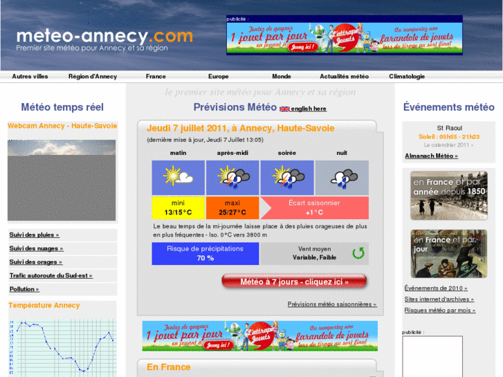 www.meteo-annecy.com