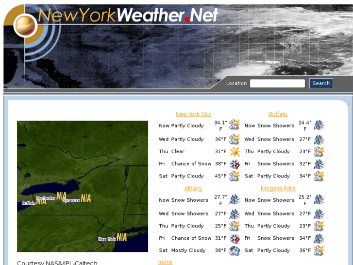 www.newyorkweather.net
