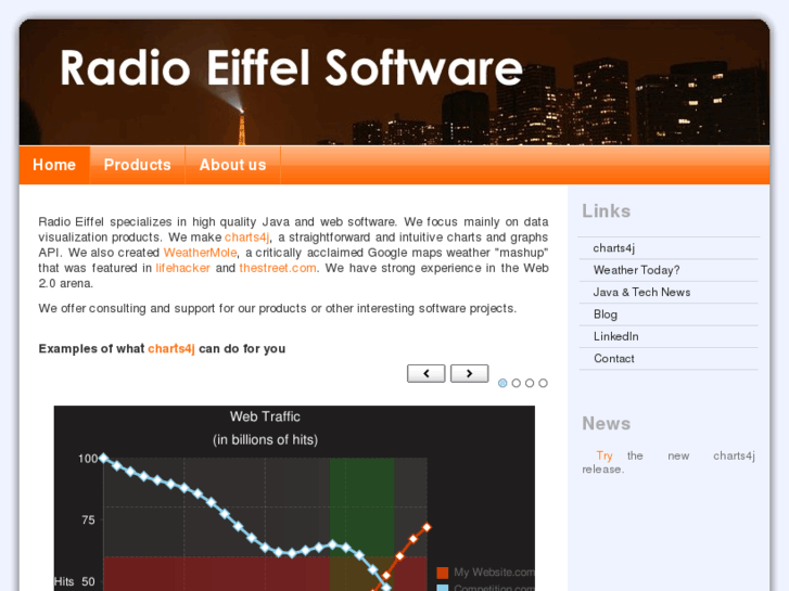 www.radioeiffel.com