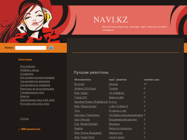 www.navi.kz