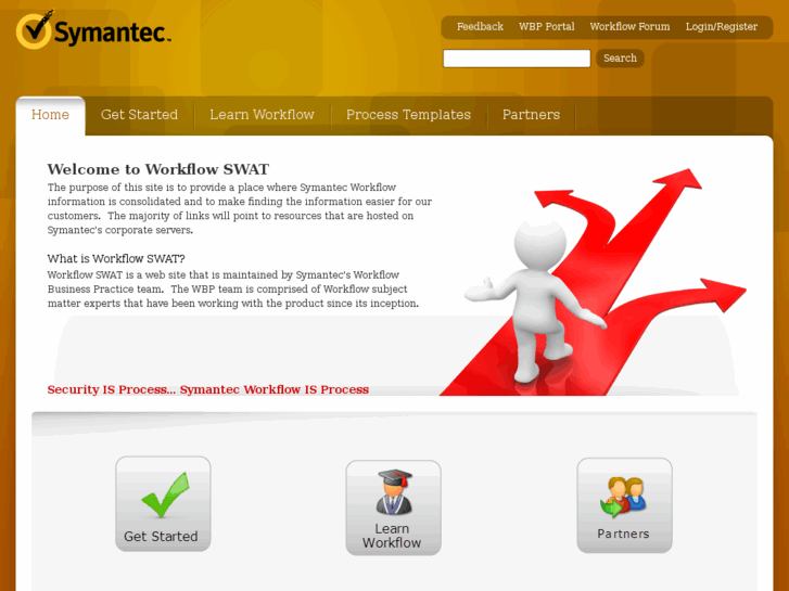 www.workflowswat.com