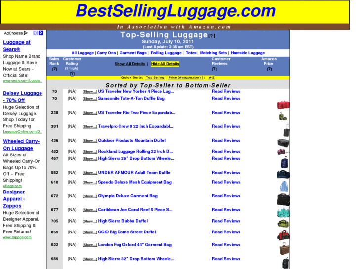 www.bestsellingluggage.com