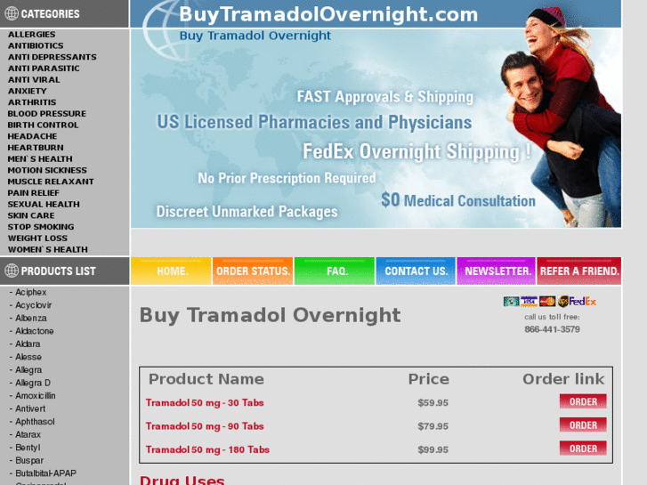 www.buytramadolovernight.com