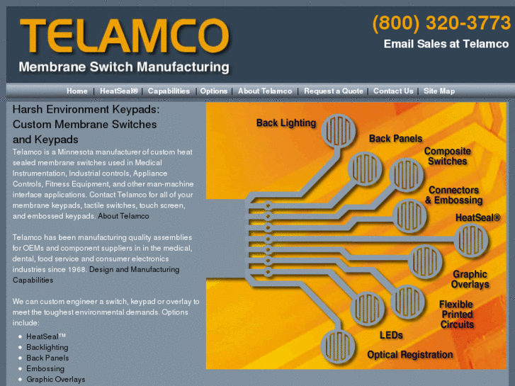 www.telamcoinc.com