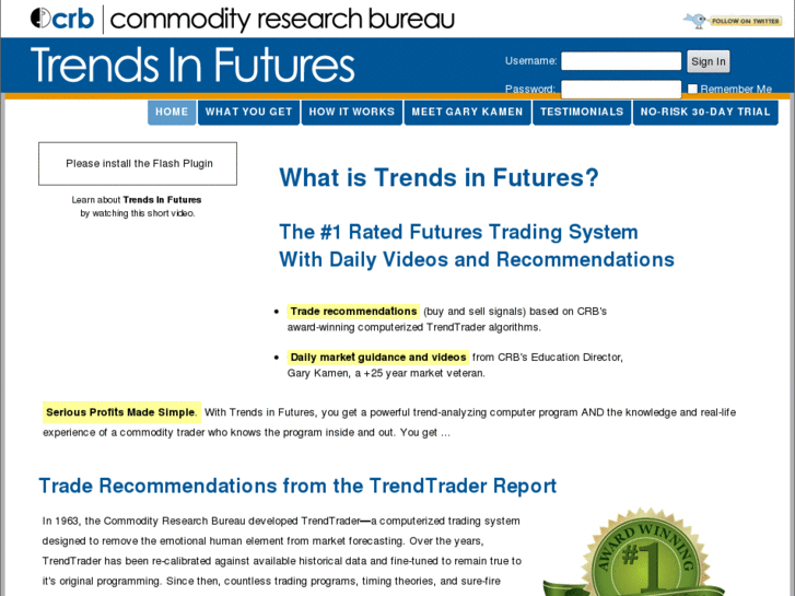 www.trendsinfutures.com