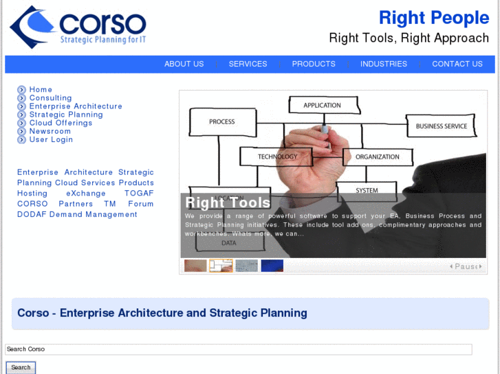 www.corso3.com