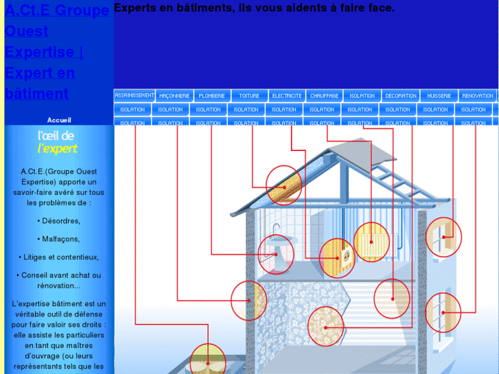 www.ouest-expertise.com