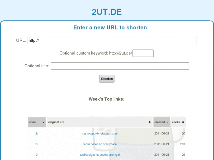 www.2ut.de