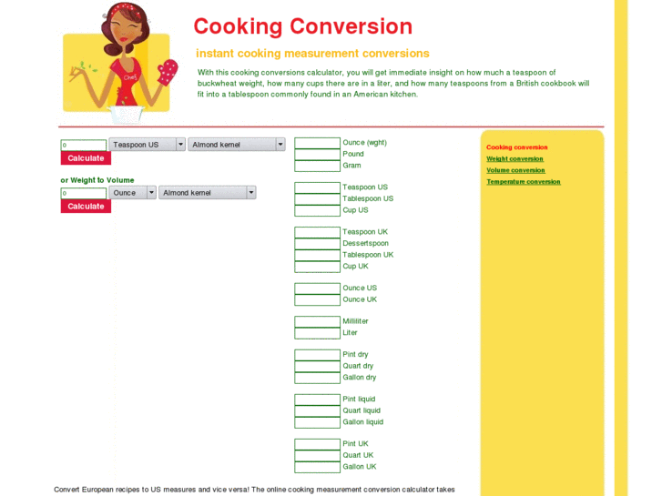 www.cooking-conversion.com