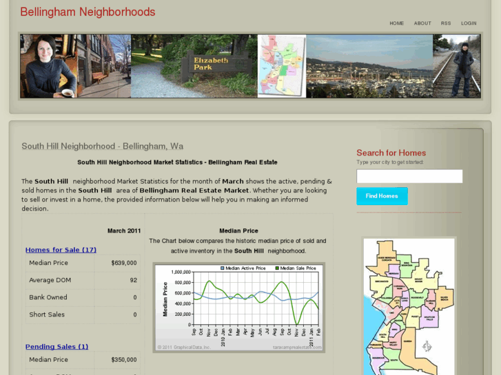 www.bellinghamneighborhoods.com