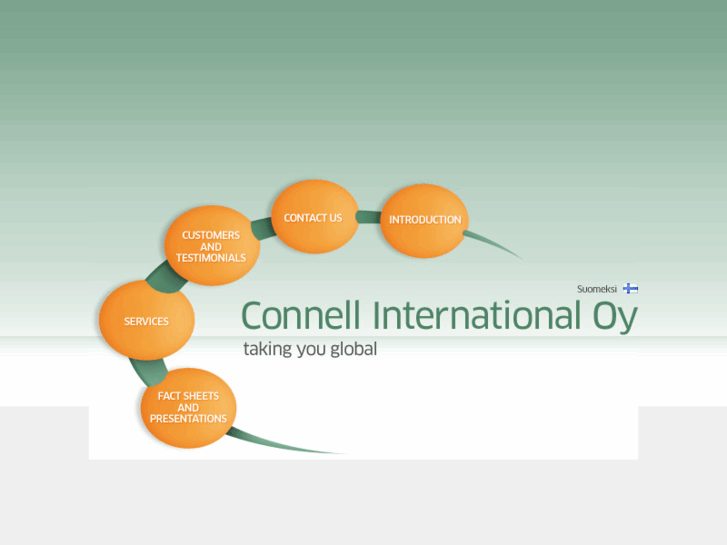 www.connellinternational.com