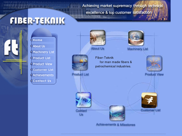 www.fiber-teknik.com