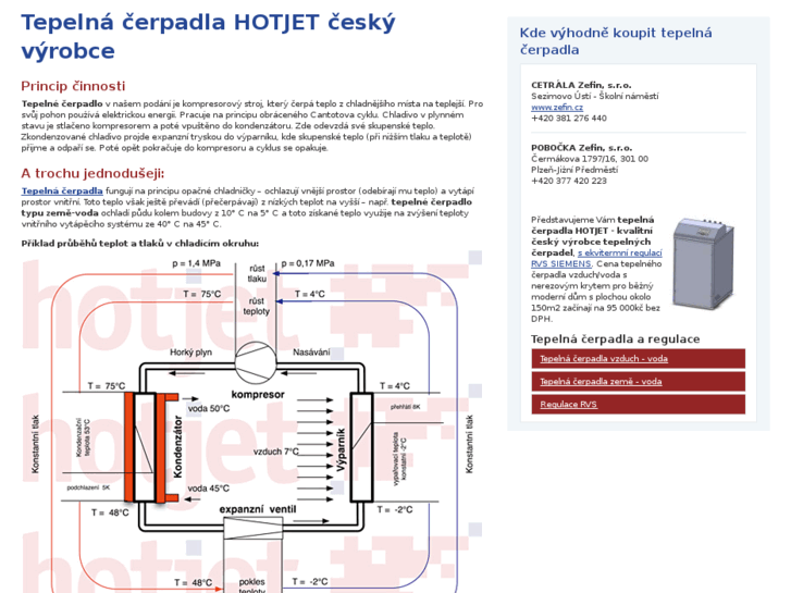 www.tepelna-cerpadla-hotjet.com