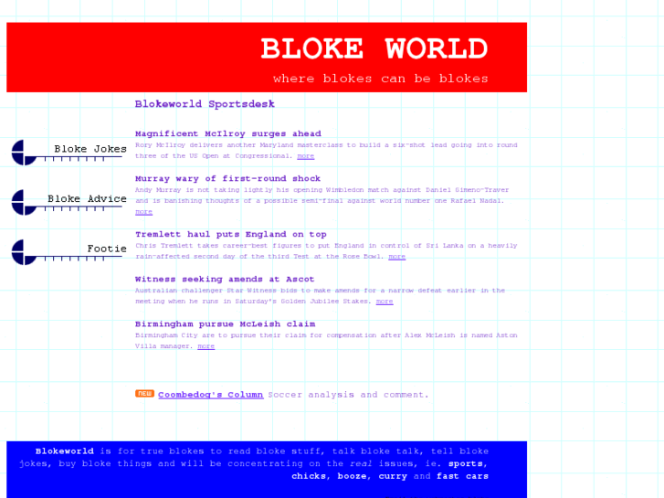 www.blokeworld.net