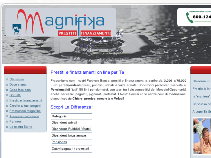 www.magnifika.com