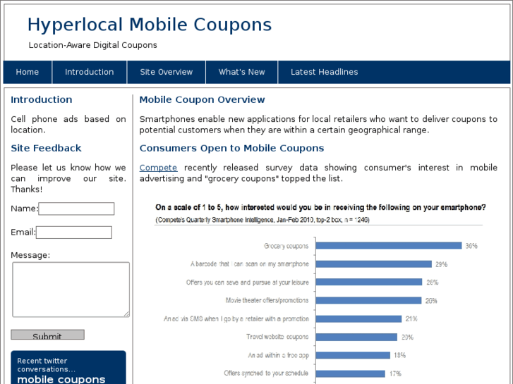 www.hyperlocalmobilecoupons.com