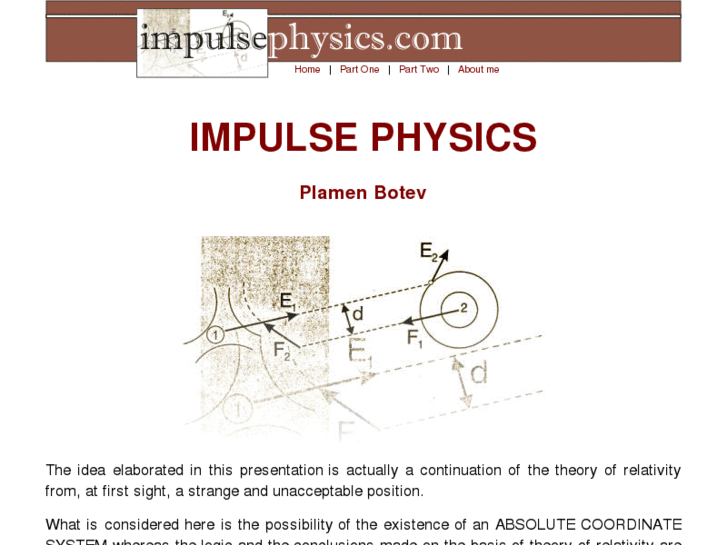 www.impulsephysics.com