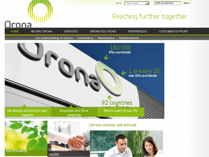 www.orona-group.com