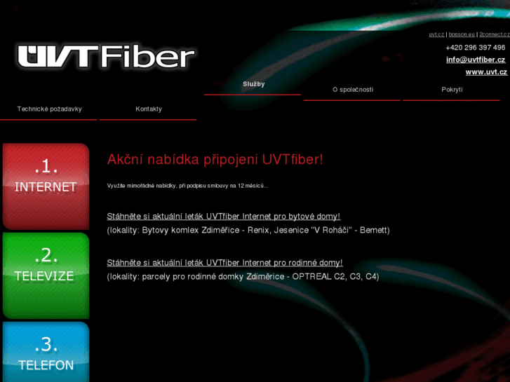 www.uvtfiber.cz