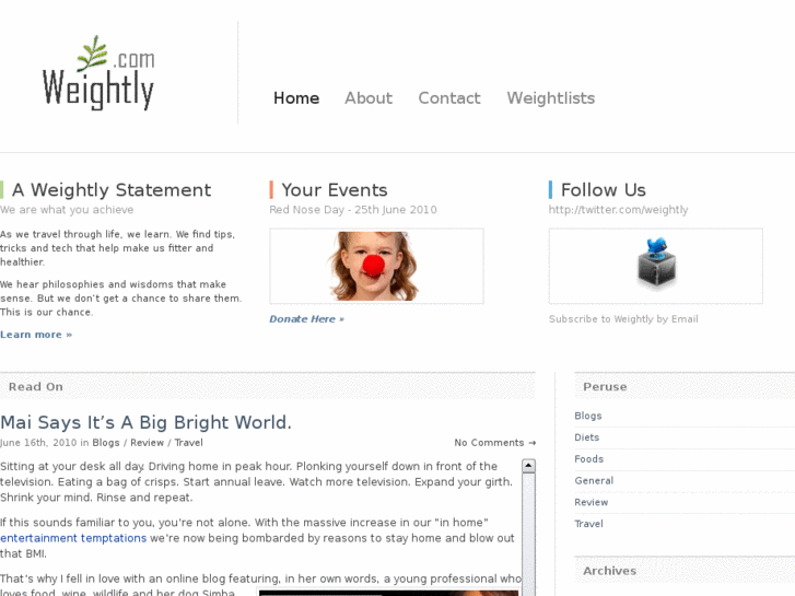 www.weightly.com