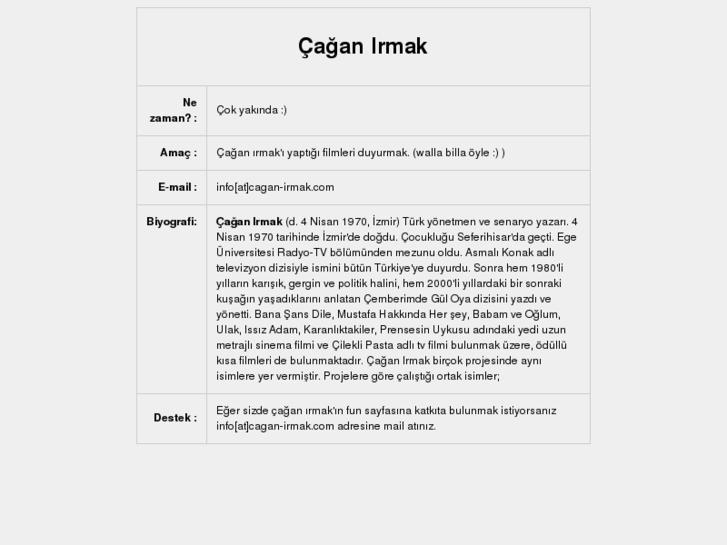 www.caganirmak.com