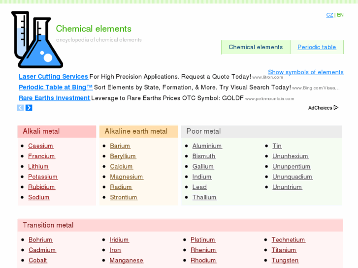 www.elementpedia.com