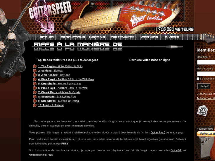 www.guitarspeed99.com