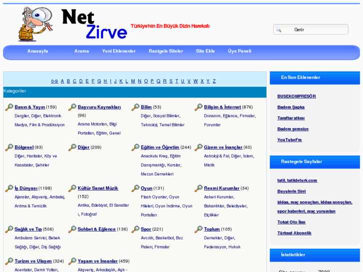 www.netzirve.net