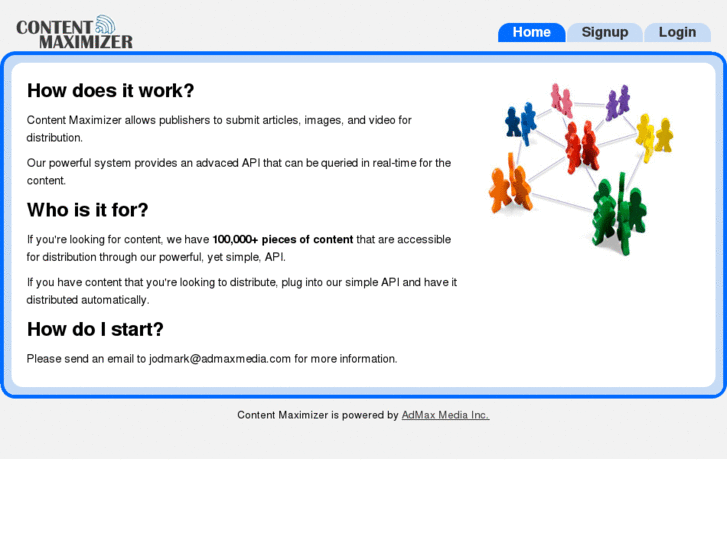 www.contentmaximizer.com