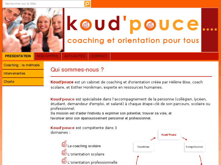 www.koudpouce.com