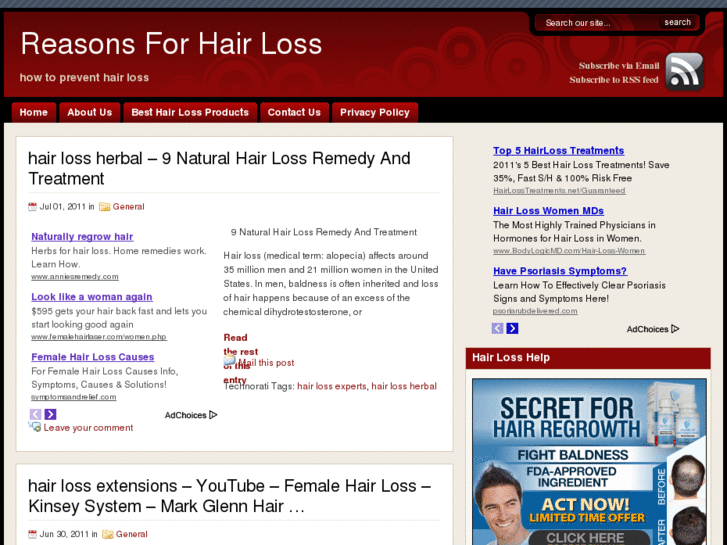 www.hairloss-remedies.com