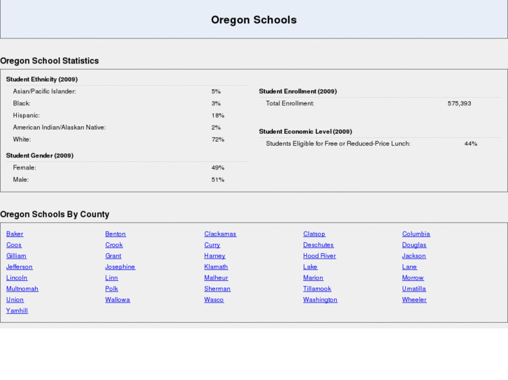 www.oregonschoolfinder.com