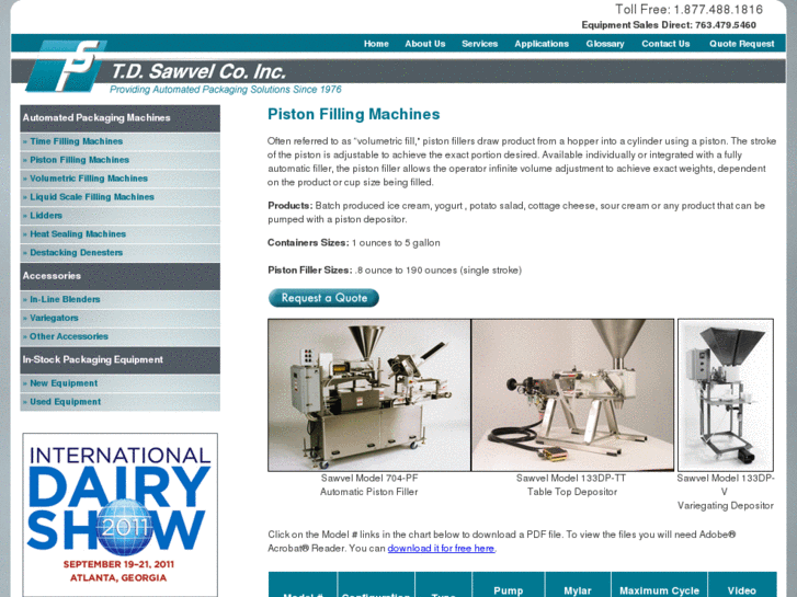 www.pistonfillingmachines.com